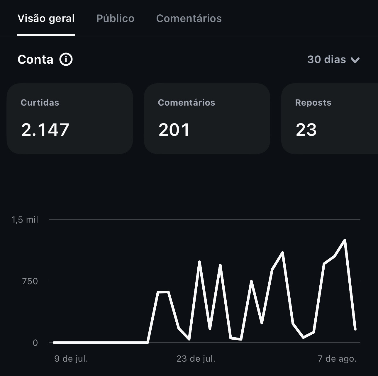 Métrica